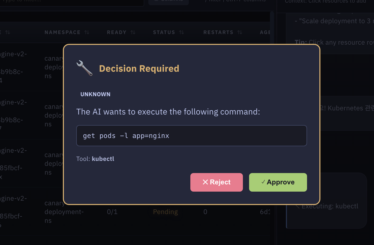 Required Decision