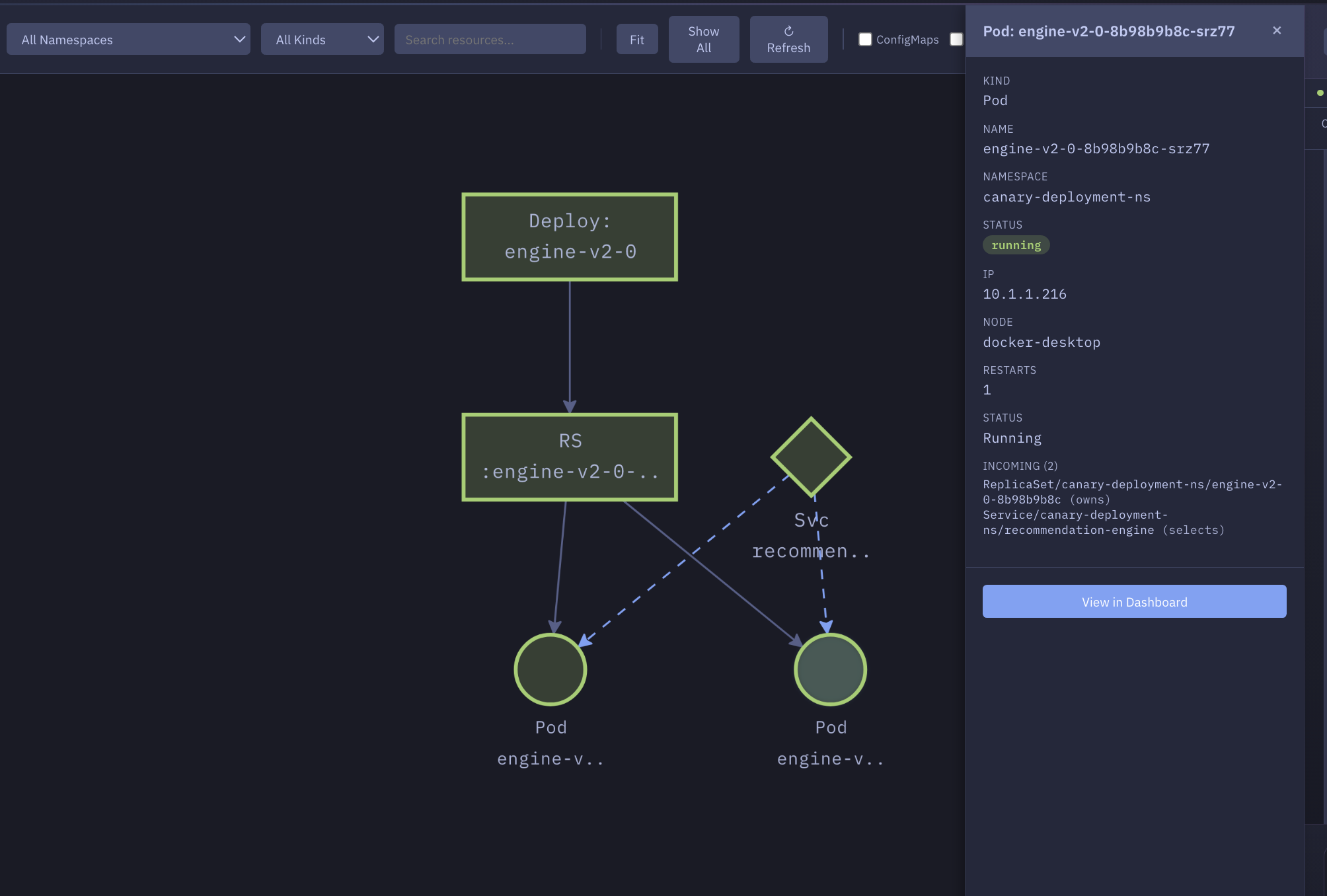 Topology Modal